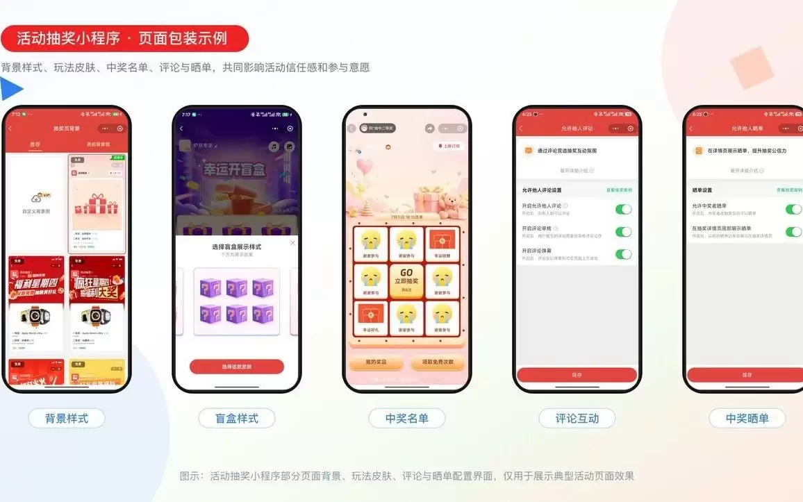 一场高转化抽奖活动应该怎么设计?从奖品、规则到传播路径的完整拆解