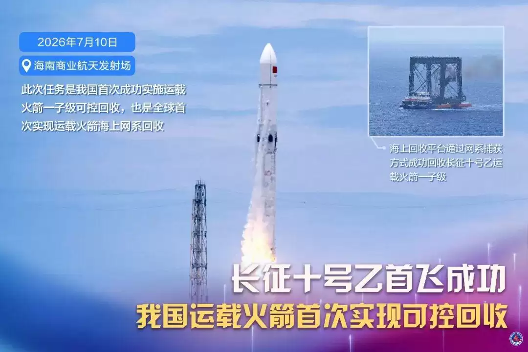 全球首次!外媒热评中国航天“创造历史”
