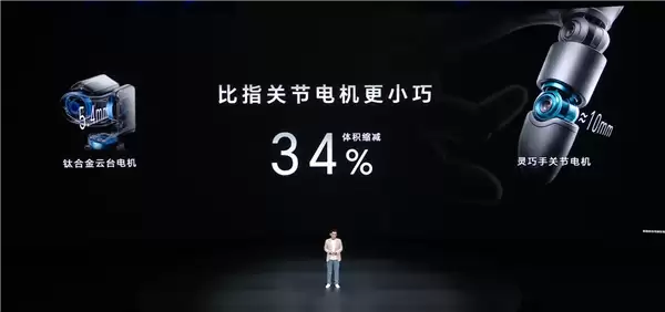 钛上头！荣耀Robot Phone首创钛合金灵巧云台+行业最轻电机