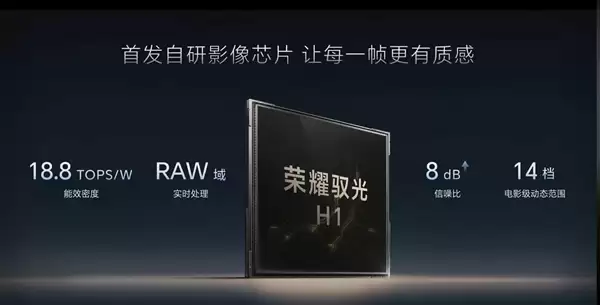 荣耀Robot Phone首发搭载驭光H1！荣耀自研影像芯片