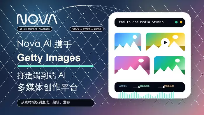 Nova AI携手Getty Images：打造端到端AI多媒体创作平台