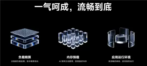小米澎湃OS 4官网正式上线!一气呵成 流畅到底