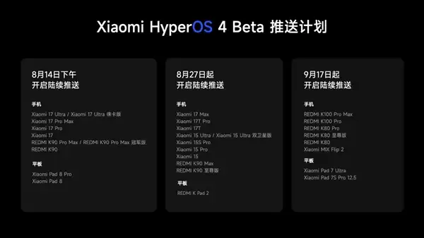 一气呵成 流畅到底!小米澎湃OS4 Beta推送机型公布:8月14日开启