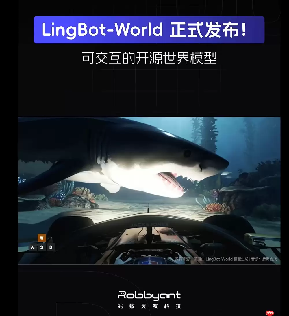 蚂蚁发布可交互的开源世界模型：LingBot-World