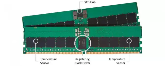 Rambus发布9600MT/s DDR5 RDIMM内存模组速度提升20%