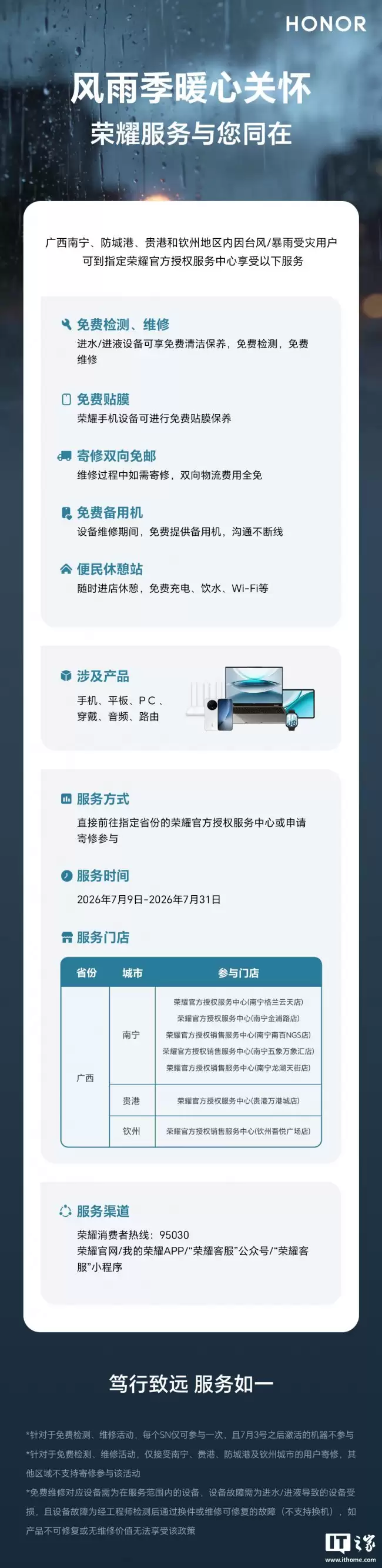 荣耀为广西受灾地区推出免费维修服务7月9日至31日适用于进水设备