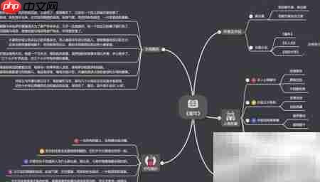 童年思维导图：成长的智慧轨迹