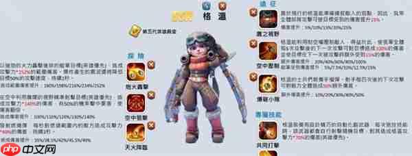 格温技能示意图