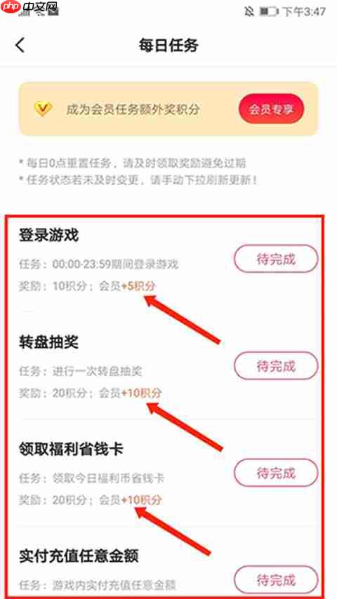 图3：每日任务列表及积分获取方式