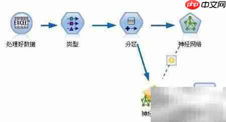 数据导入界面示意图