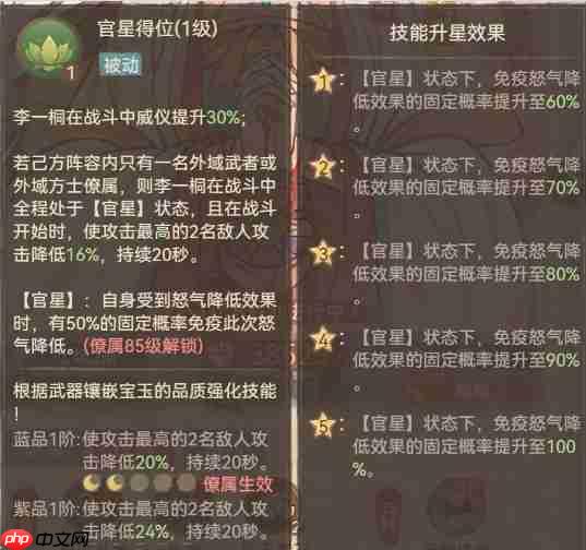 这城有良田李一桐物理队搭配推荐