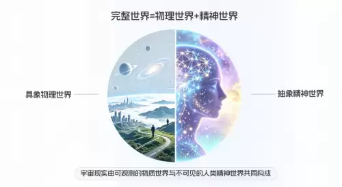 情感智能新突破：一眸科技构建人类身心情智维度专属“世界模型”