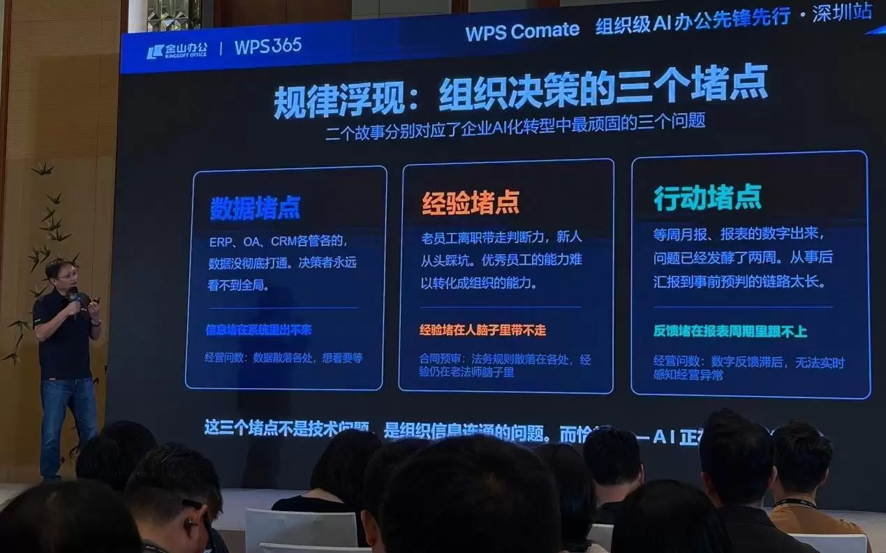 告别周报内卷！金山企业大脑亮相，AI助力业绩暴涨三四倍