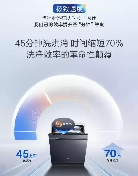 高端洗碗机推荐：消毒、快洗、大容量和厨房美学都要兼顾