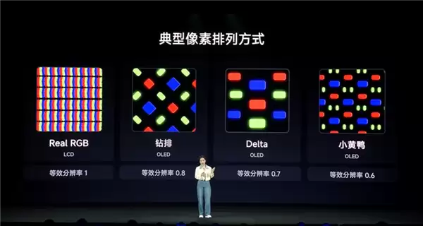 小米17 Max配置公布:首发徕卡2亿像素主摄、8000mAh小米最大电池