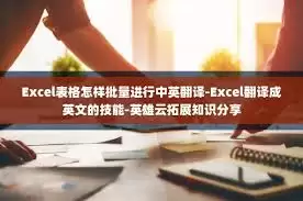 Excel表格如何批量中英翻译