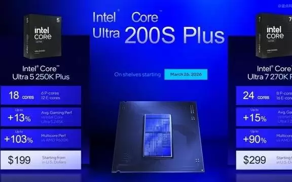 英特尔悄然提高Core Ultra 200S Plus系列CPU价格 发售3个月就涨价50美元