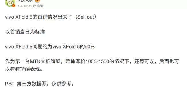 vivo X Fold6 折叠屏手机首销情况曝光 同期约为上一代的 90%