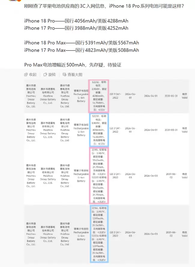 消息称国行苹果 iPhone 18 Pro Max 电池 5391mAh 增幅 11.78%