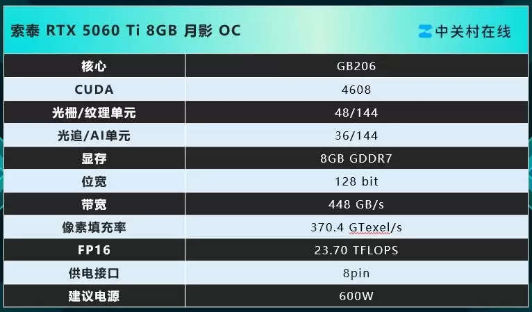 RTX 5060 Ti 显卡型号推荐：索泰月影 OC 6