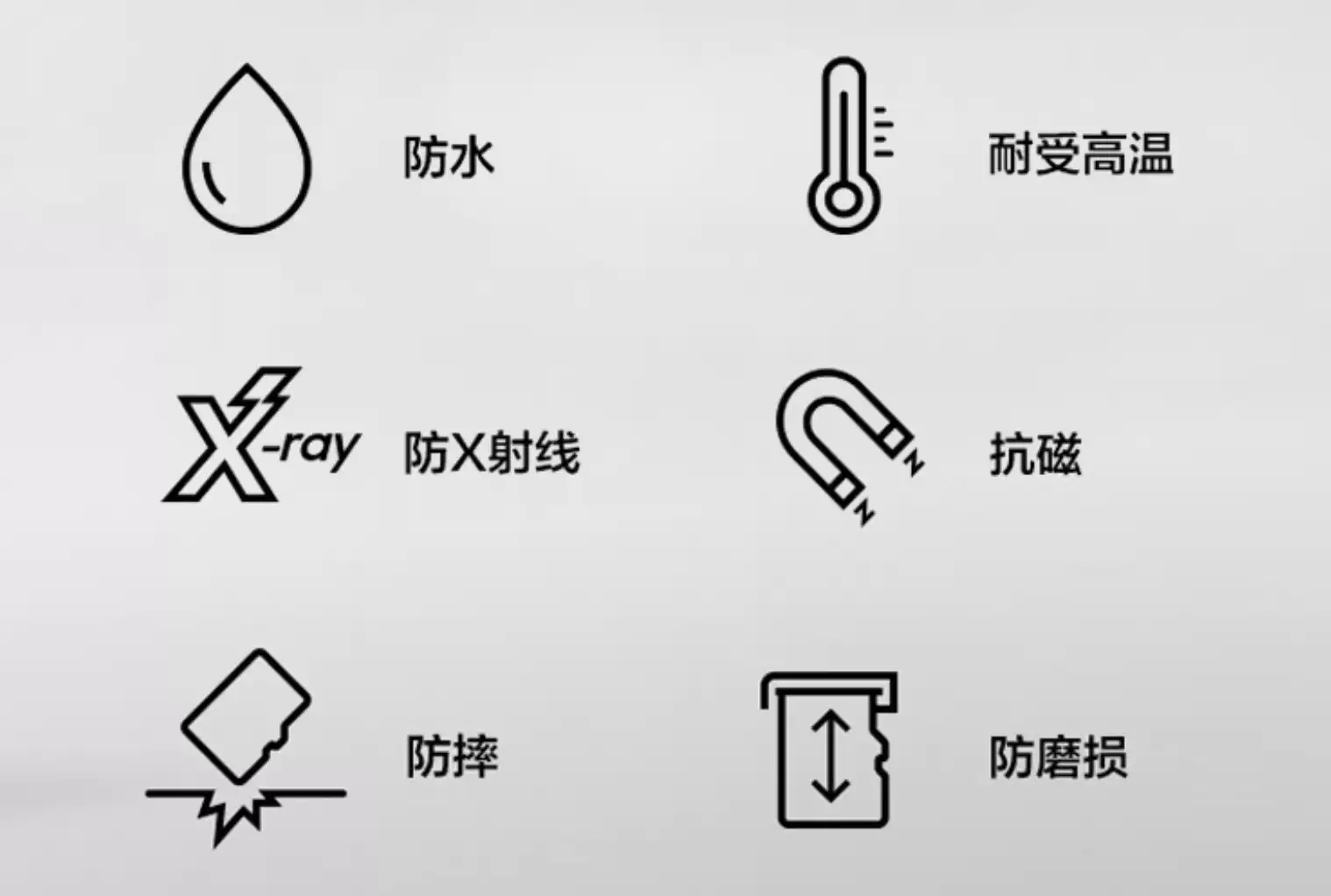 4K视频存储卡推荐：三星T9，高速耐用适配多设备