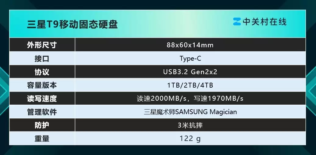 三星T9防摔移动固态：3米跌落无忧，读写快容量足护数据