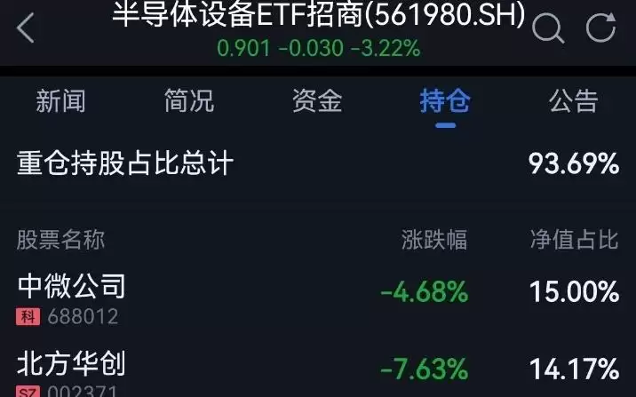 Meta出售算力带崩AI硬件，算力“过剩”了吗？云厂商AI资本开支一览