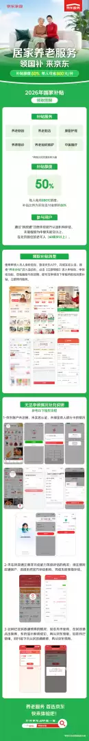 京东上线居家养老服务国补入口，补贴每人每月最高800元