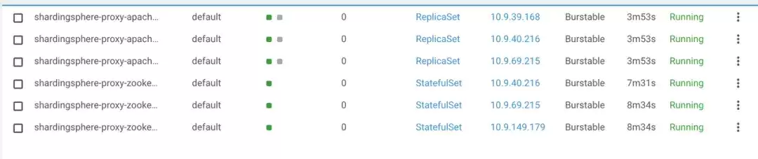 ShardingSphere云上实践：开箱即用的ShardingSphere-Proxy集群