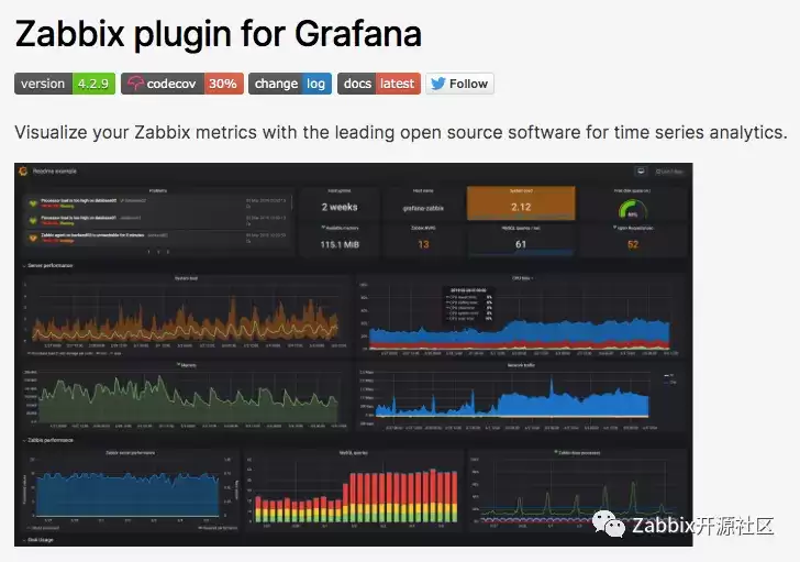 Grafana9.0发布，Prometheus和Loki查询生成器、全新导航、热图面板等新功能！