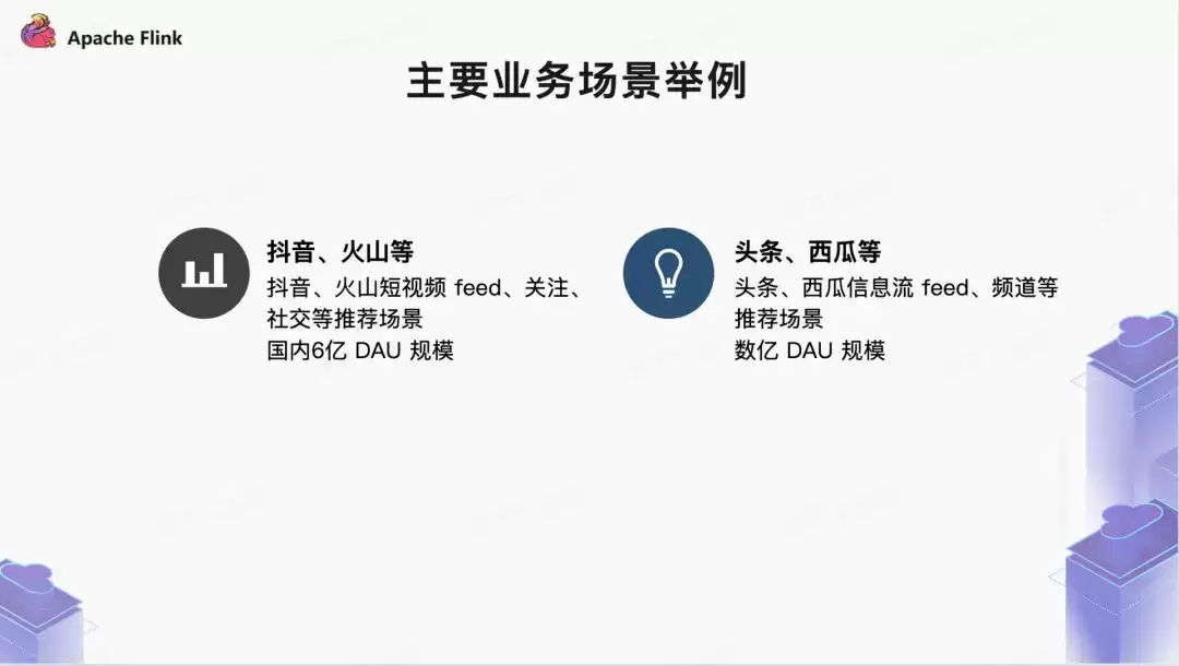 5年迭代5次，抖音推荐系统演进历程