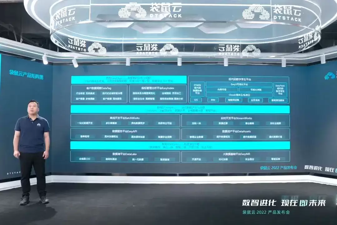 袋鼠云思枢：数驹DTengine，助力企业构建高效的流批一体数据湖计算平台
