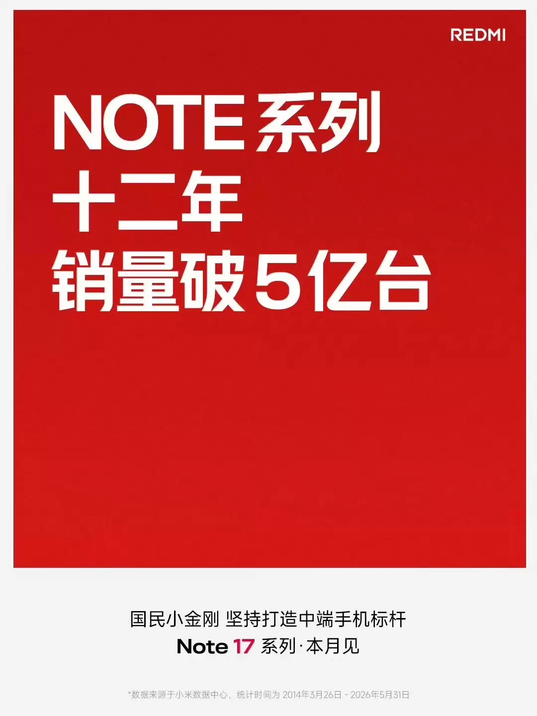 小米 REDMI Note 系列 12 年全球累计销量破 5 亿台，Note 17 系列本月见