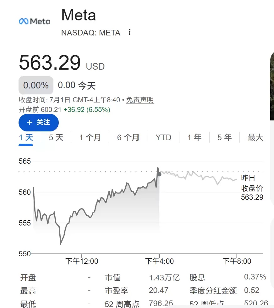 Meta拟对外出售AI算力及模型权限，挑战亚马逊微软谷歌云业务