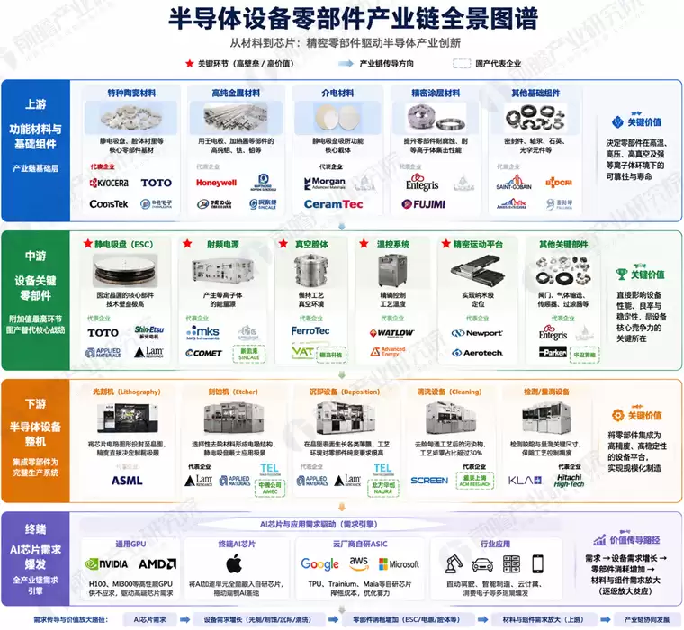 魔幻！黄仁勋突然盯上一家卖马桶的公司，炸出万亿隐秘赛道