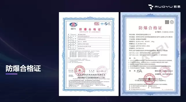 行业领先|若愚科技斩获国内首家轮式人形机器人防爆资质