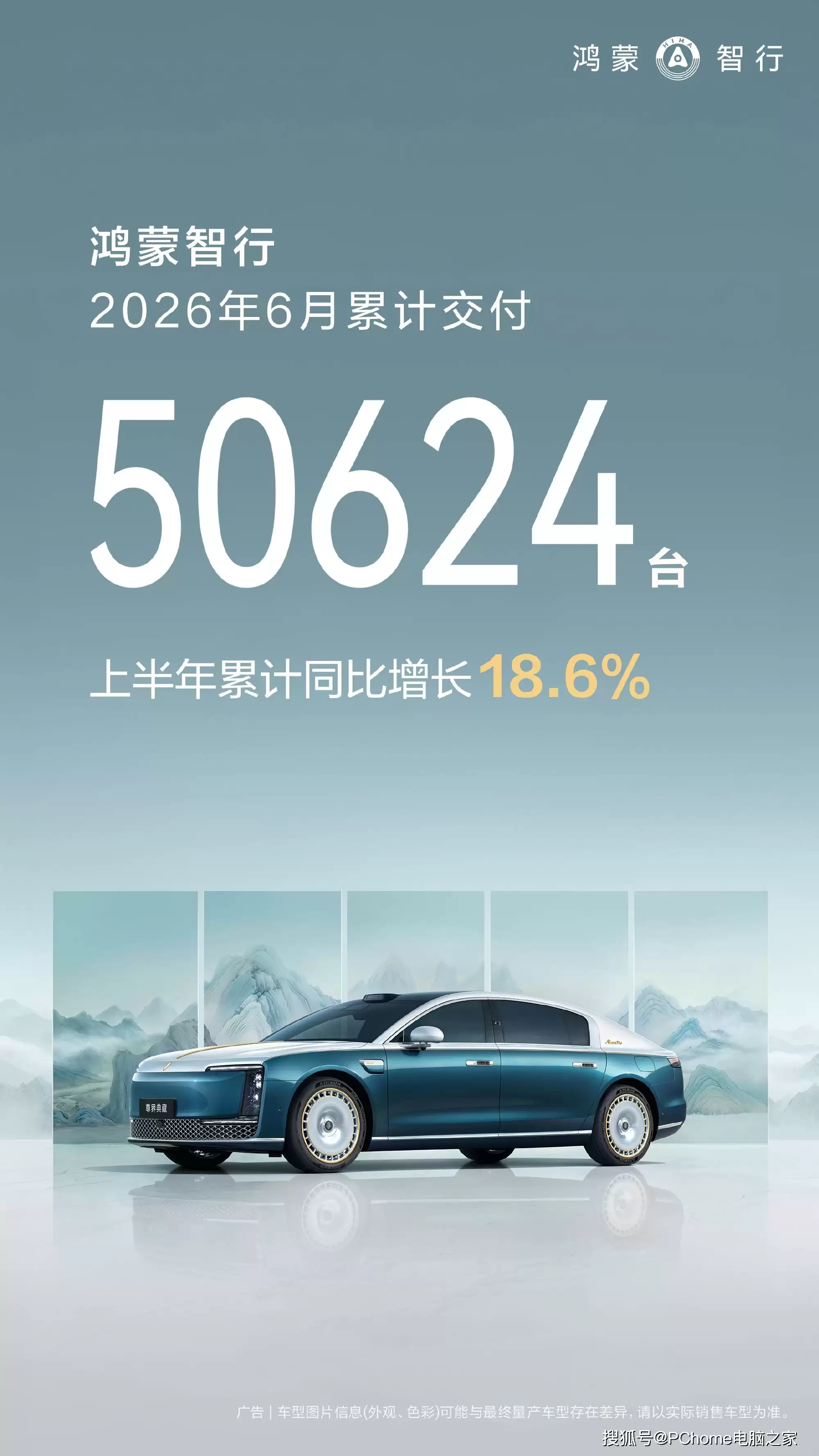 鸿蒙智行6月交付量环比增9.7%，上半年累计24万台，夏季服务护航出行
