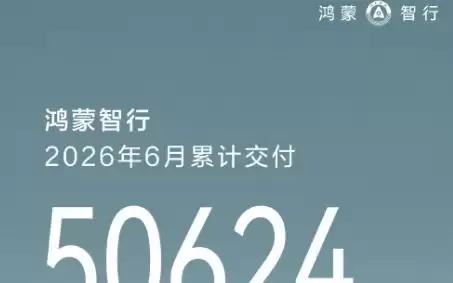 鸿蒙智行6月累计交付50624台，环比增长9.7%