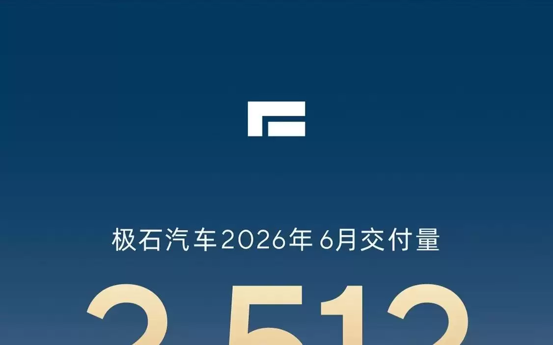 极石汽车6月交付2512台，销量同比增长99.5%