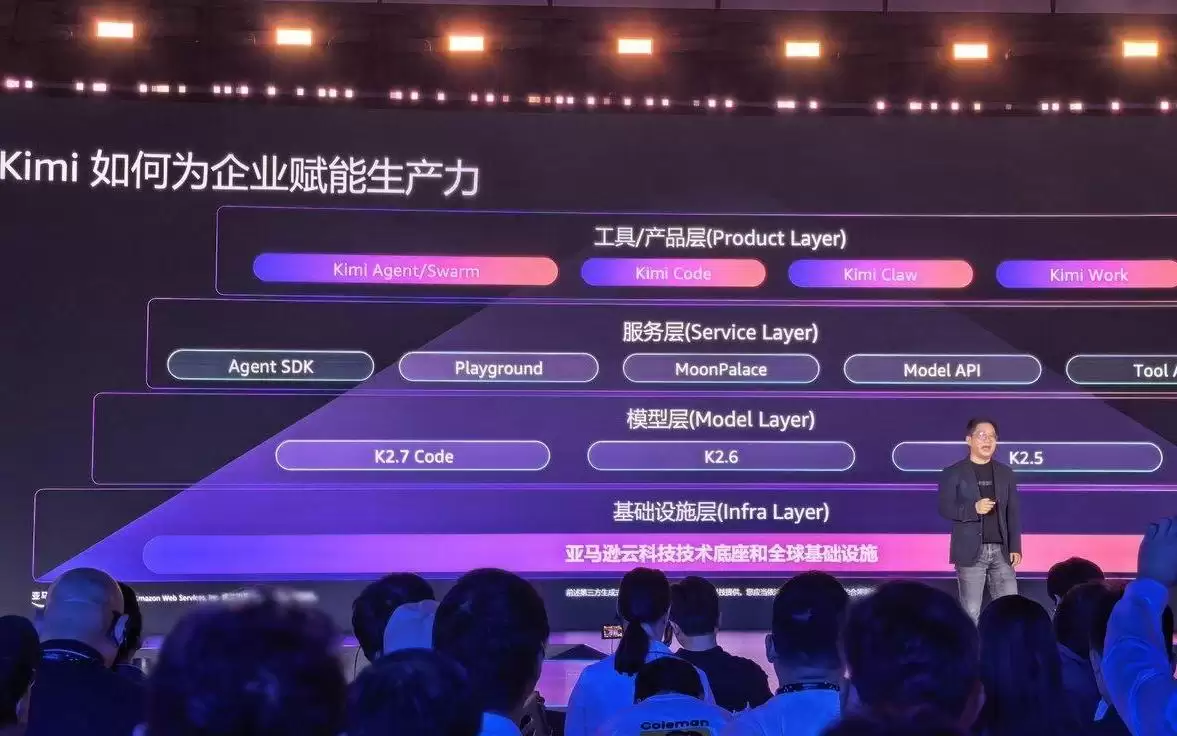 月之暗面黄震昕：Kimi不做重交付，FDE难点不在于模型厂商