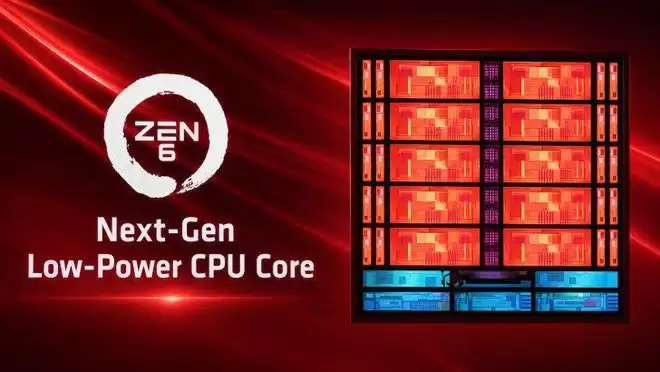 AMD Zen 6架构曝光：性能核、能效核外新增低功耗核心