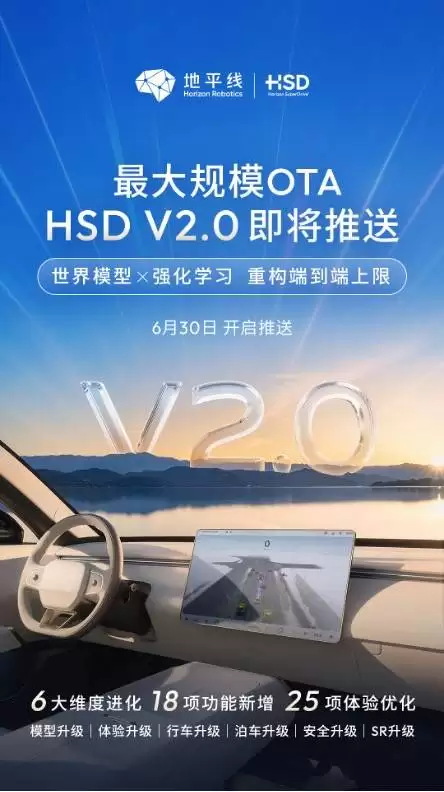HSD V2.0迭代升级：以世界模型与强化学习开启智驾自主进化新篇