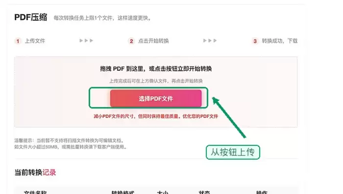 上传需要压缩的PDF文件