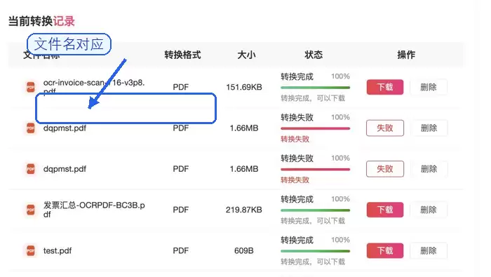 下载OCR识别结果并准备复制到Word