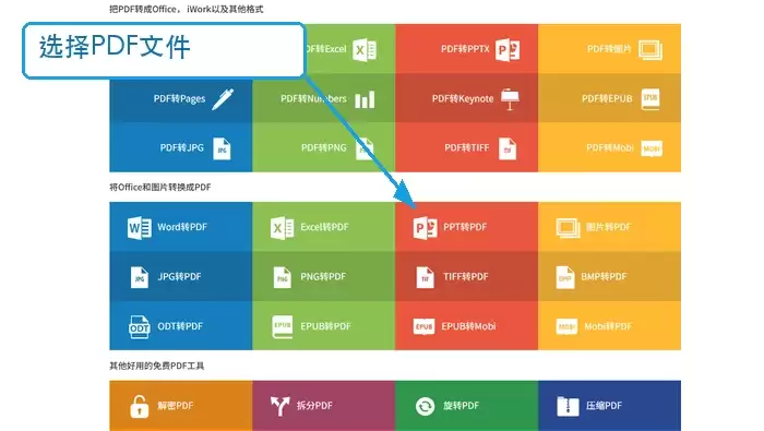 CleverPDF选择PDF