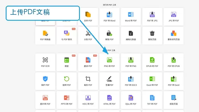 PDF Candy上传PDF