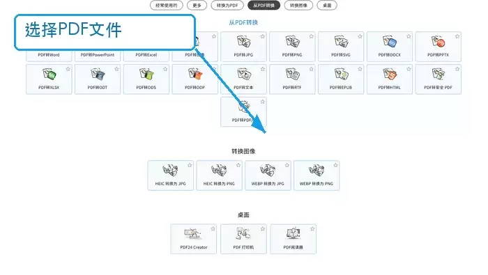 PDF24选择PDF