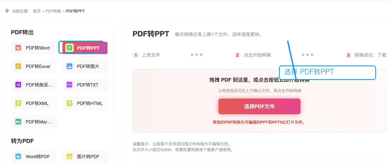 选择PDF转PPT