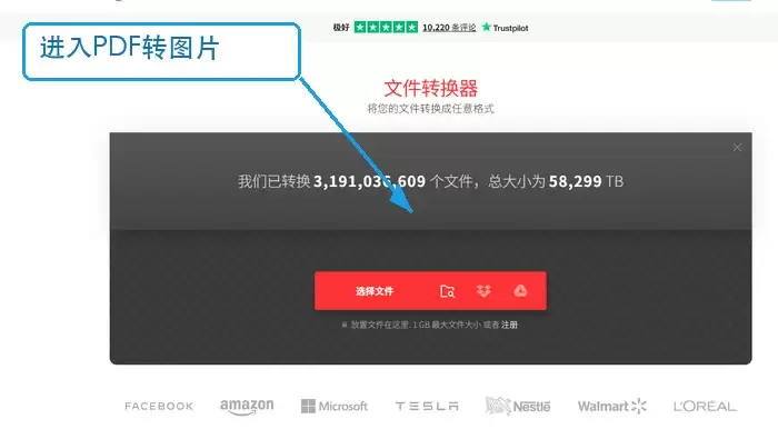 Convertio PDF转图片