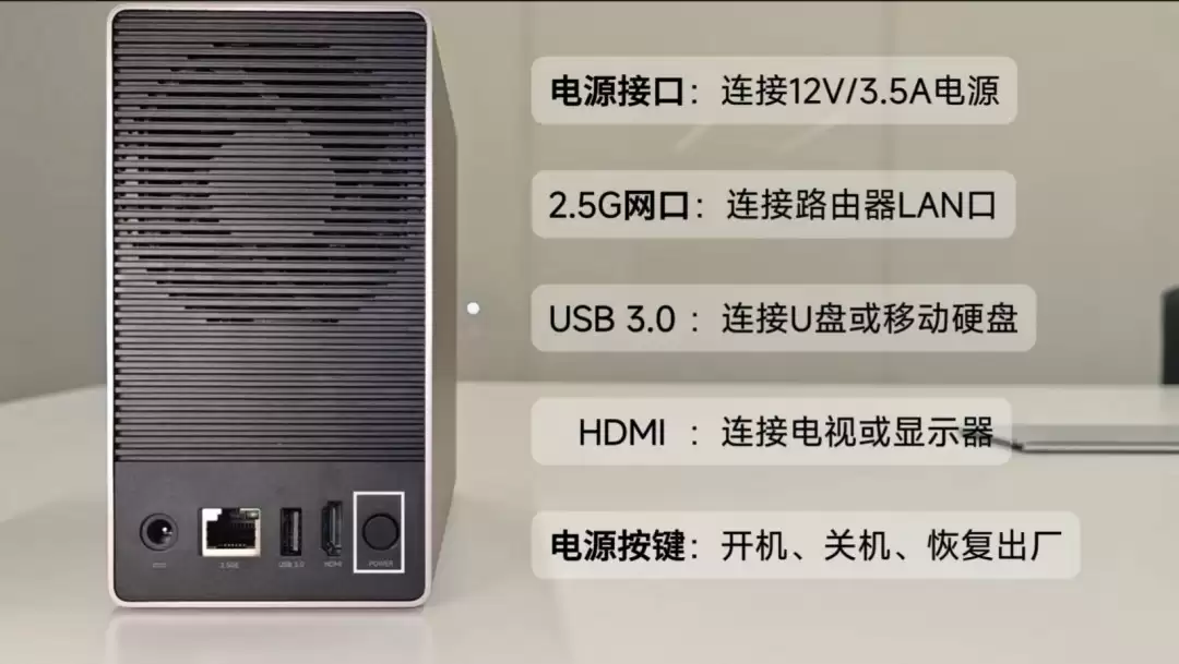 小米NAS功能及配置曝光：双盘位/2.5G网口/USB 3.0/HDMI全配齐